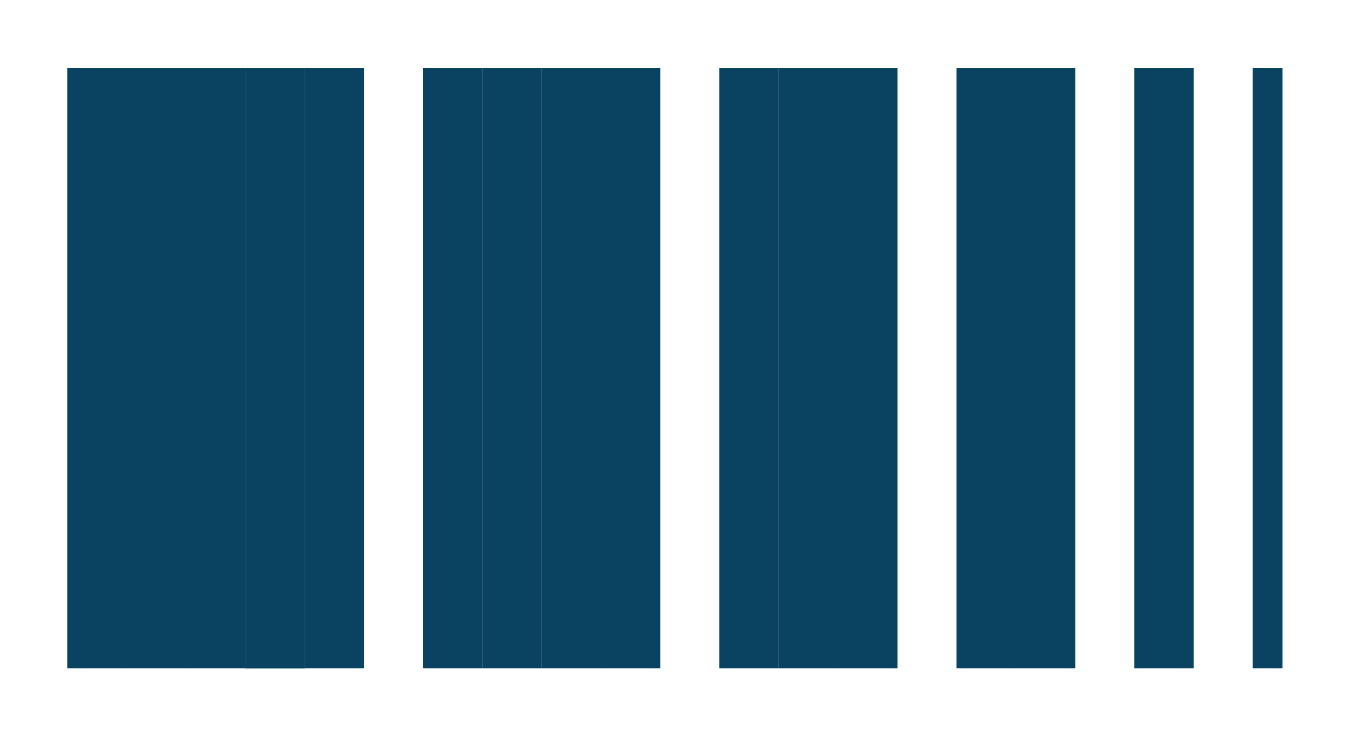 Rectangles of varying proportions arranged linearly